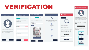 Identity Verification